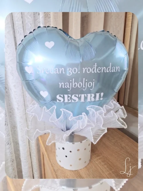 02 Sky Blue balon aranžman Sky Blue balon aranžman